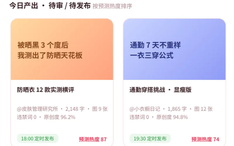 AI 内容营销系统界面局部