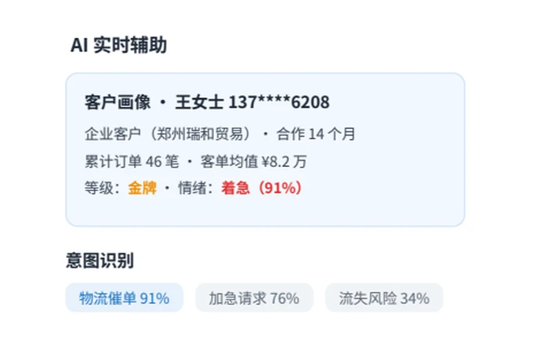 AI 智能客服系统界面局部